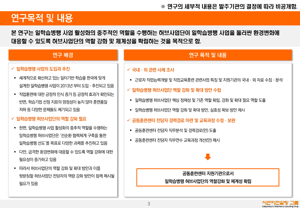 [연구/정책] 2020_일학습병행 운영지원기관으로서의 허브사업단 역할강화 연구